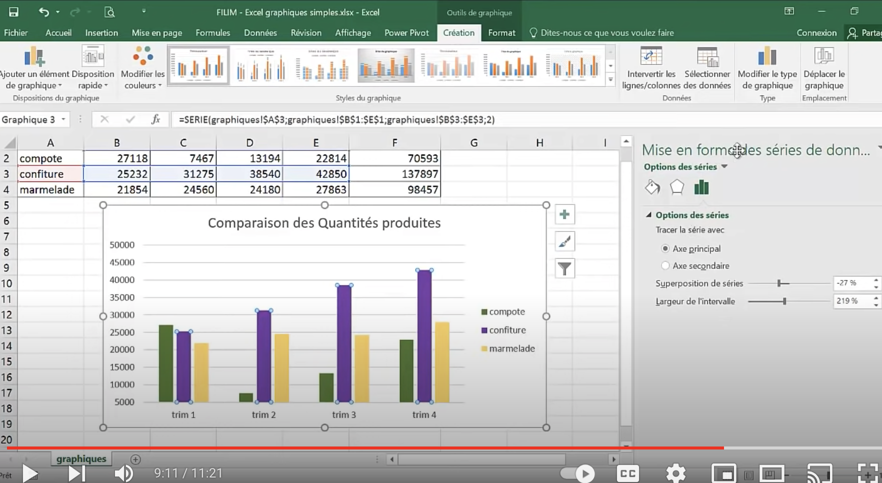 Excel - 1 Basique - Cours Graphique