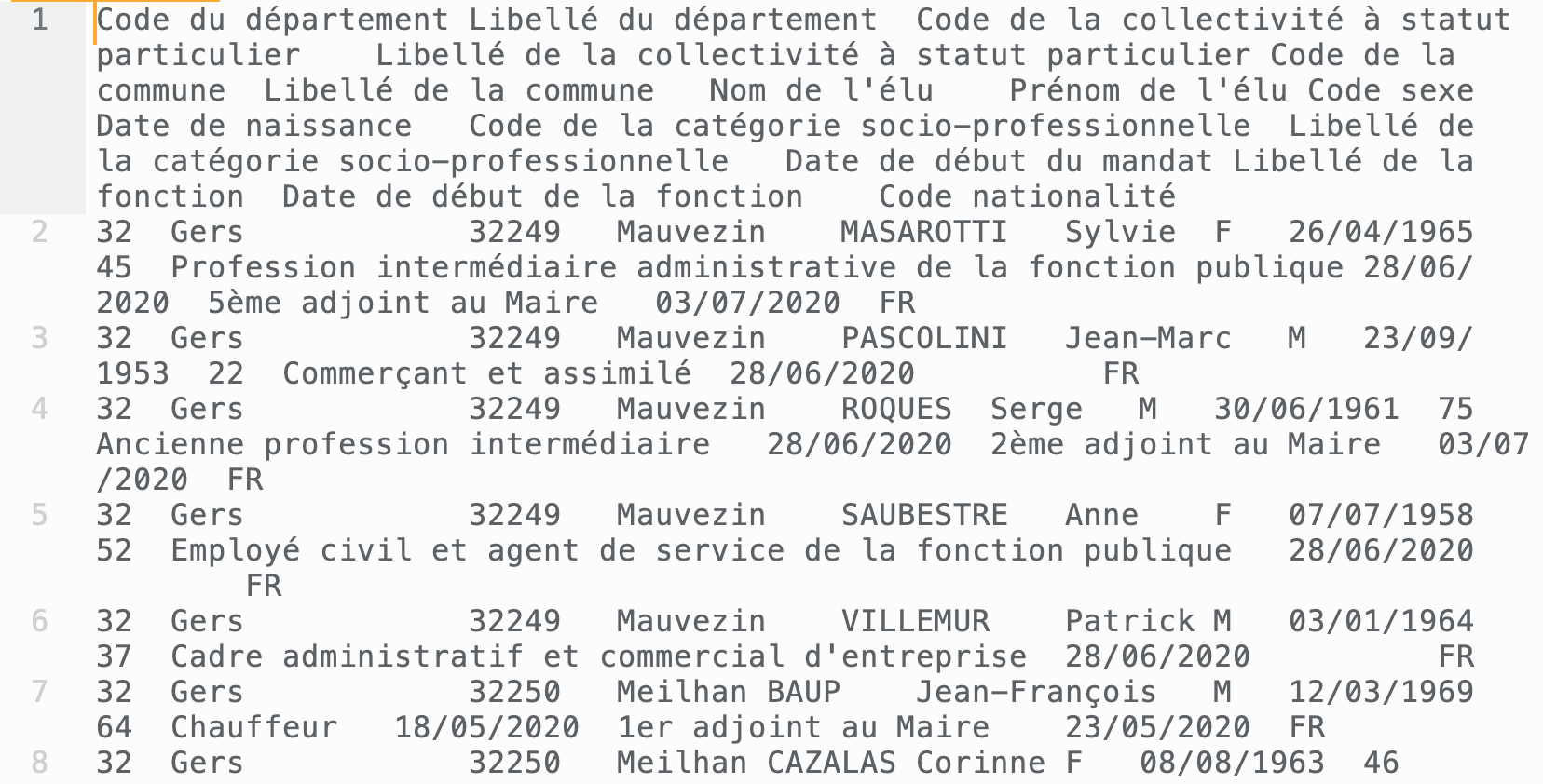 Données du RNE pour les conseillers municipaux - extrait en csv