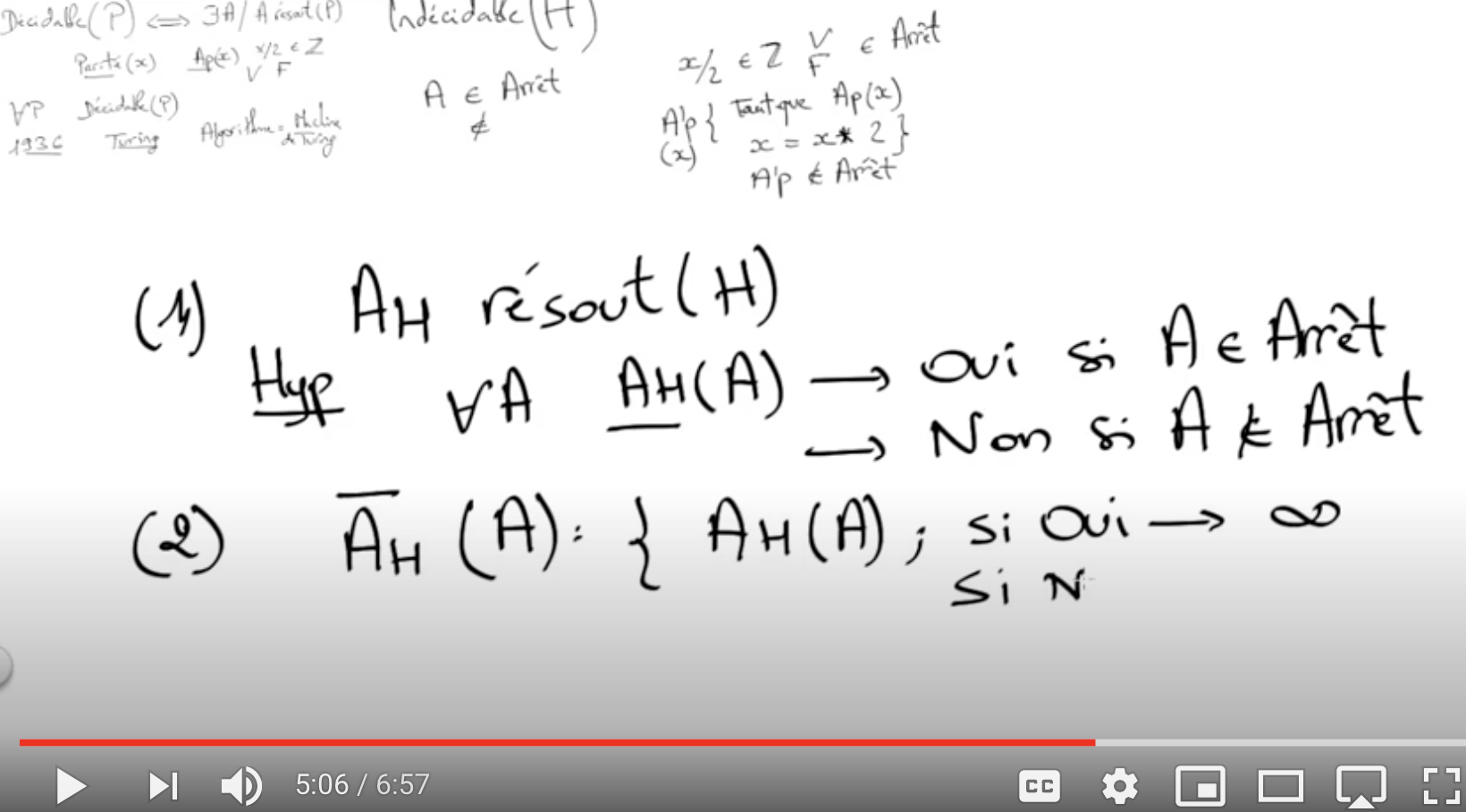 decidabilité youtube