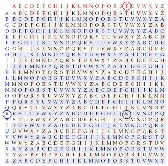 image issue du site books.openedition.org