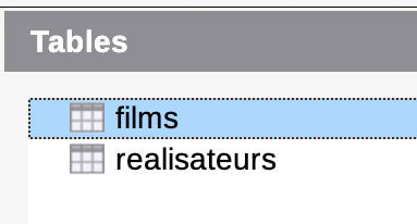 faire de même pour créer la table realisateurs