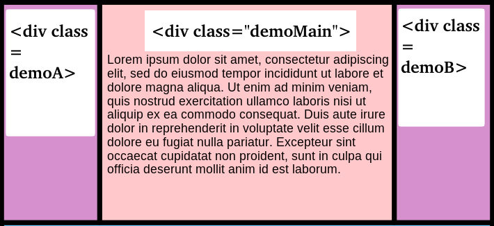 display : inline-block