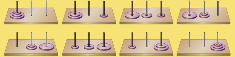 algorithme des tours de Hanoï