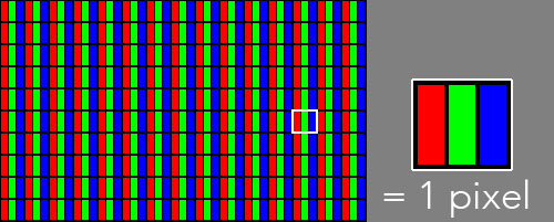 credit - photograpix.fr/blog