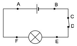 circuit série