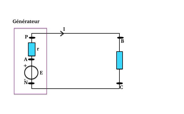 générateur de tension