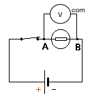 mesure de tension