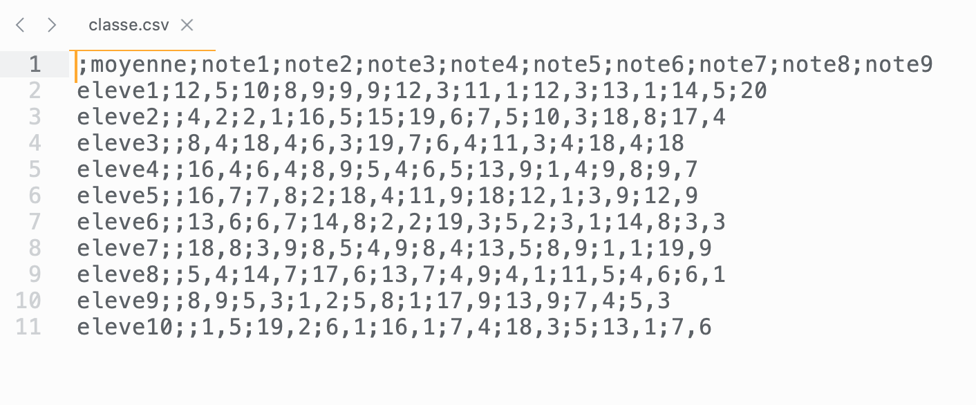 contenu du fichier classe.csv
