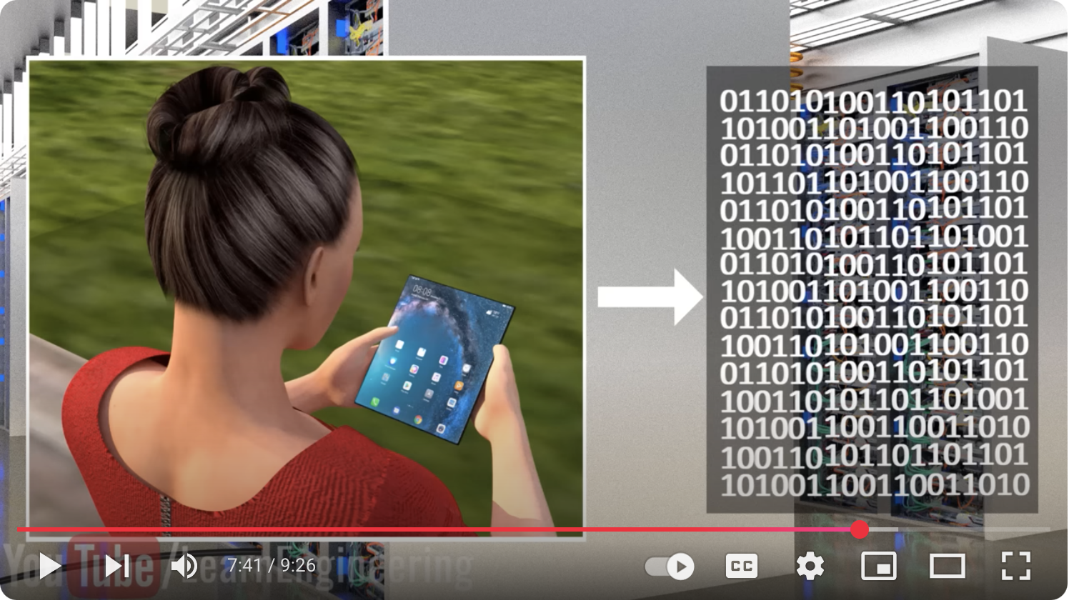 Comment fonctionne internet - Youtube