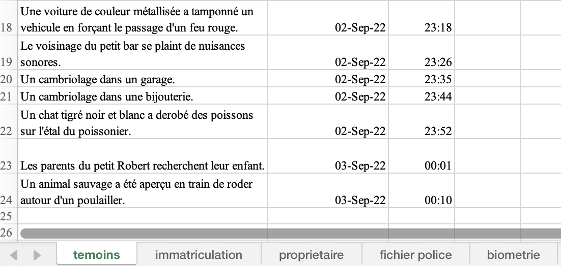 extrait du classeur