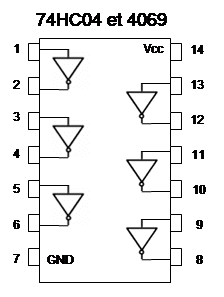 portes logiques PIN 1 entrée