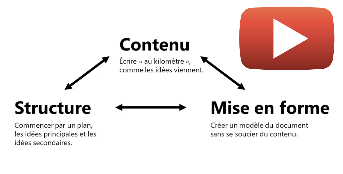 video - youtube
